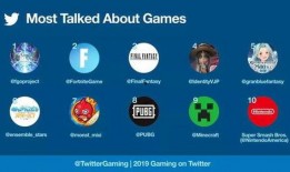 第五人格年度爆料榜最新,揭秘游戏新动向与神秘角色